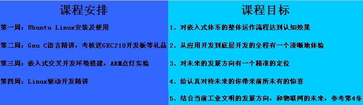 讓你過足癮!深圳舉辦連續(xù)四期嵌入式技術(shù)大型免費(fèi)公開課