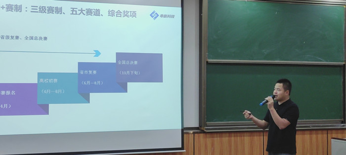 《粵嵌教育》廣東工商職業(yè)技術大學互聯(lián)網(wǎng)+大學生學科競賽與人才發(fā)展主題講座順利舉行