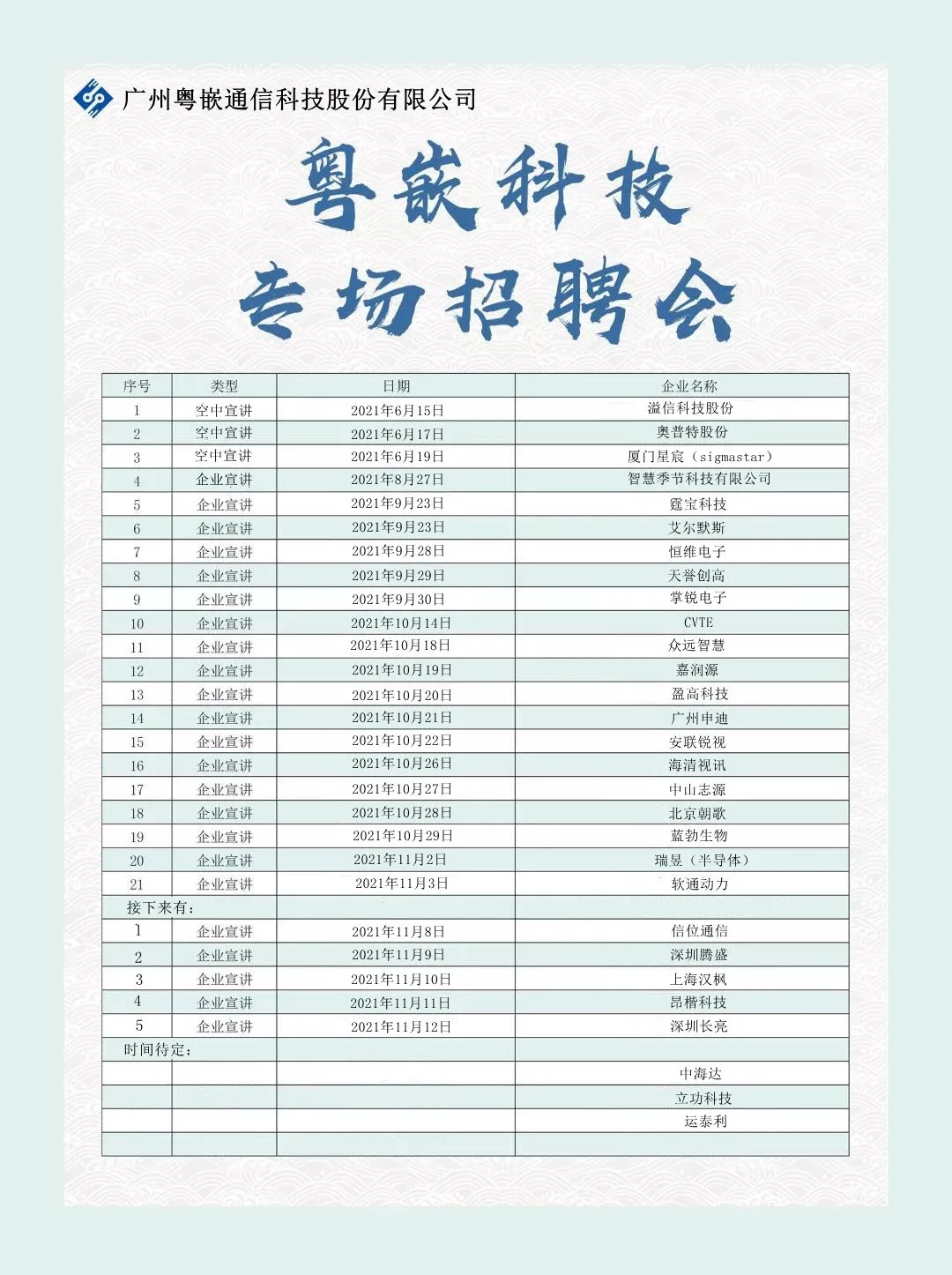 畢業(yè)與就業(yè)無縫連接，粵嵌學員，yyds！